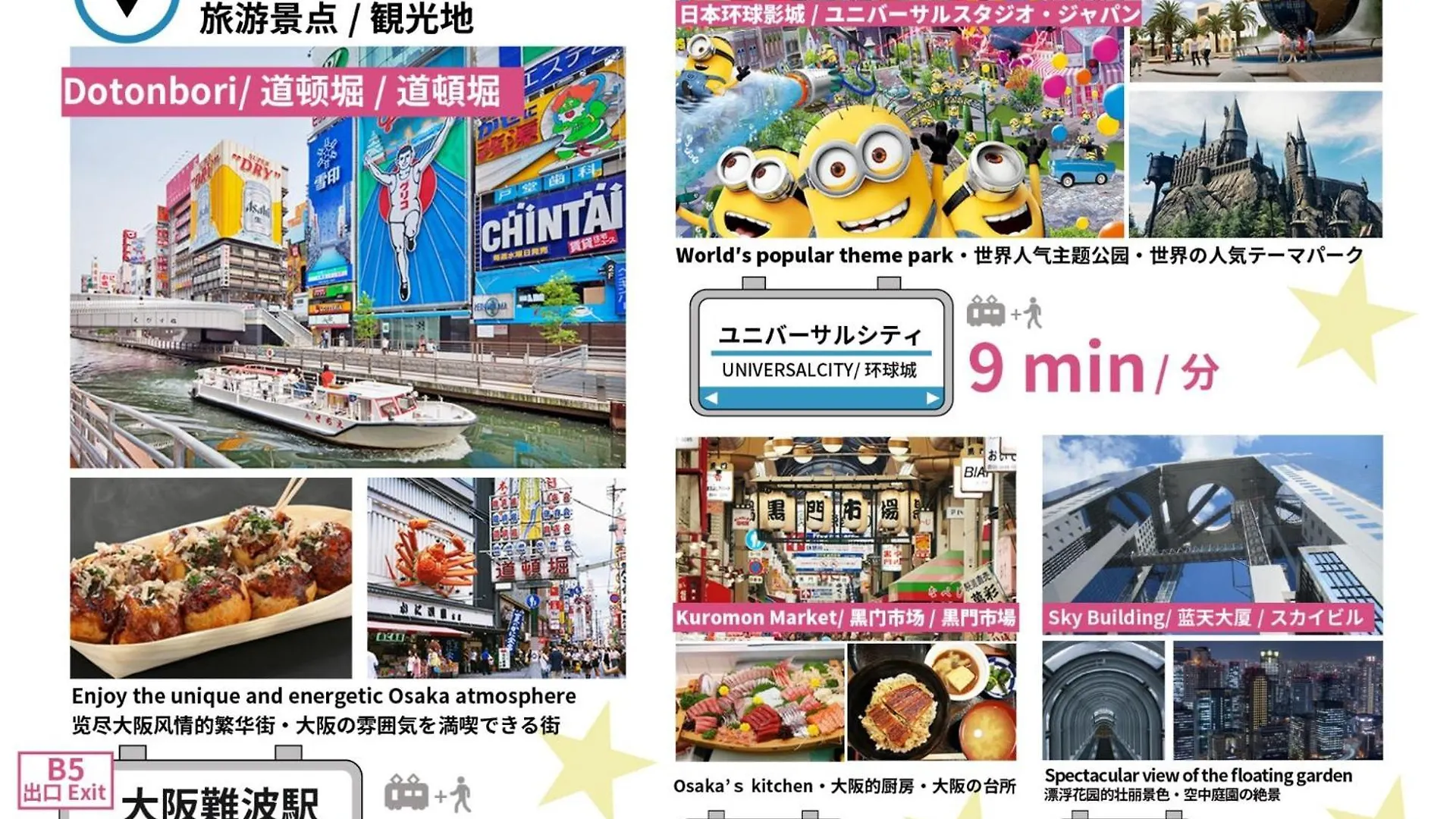 Bijou Suites Sorriso - Vacation Stay 82795 Osaka Apartament
